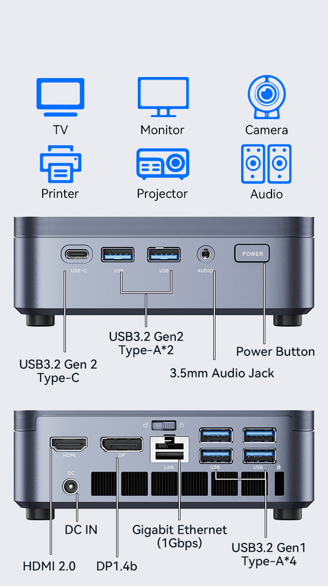 ACEMAGIC Matrix Mini M5 i7-13620H Mini PC – ACEMAGIC EU