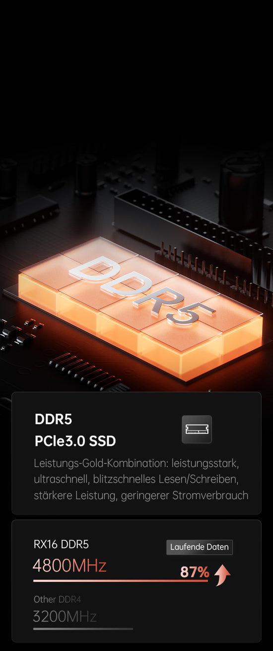 ACEMAGIC RX16 AMD Ryzen 7 7735HS 16