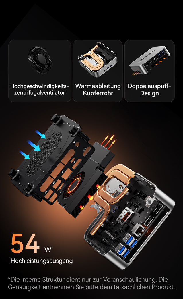 ACEMAGIC W1 AMD Ryzen 7 H255 Mini PC – ACEMAGIC EU