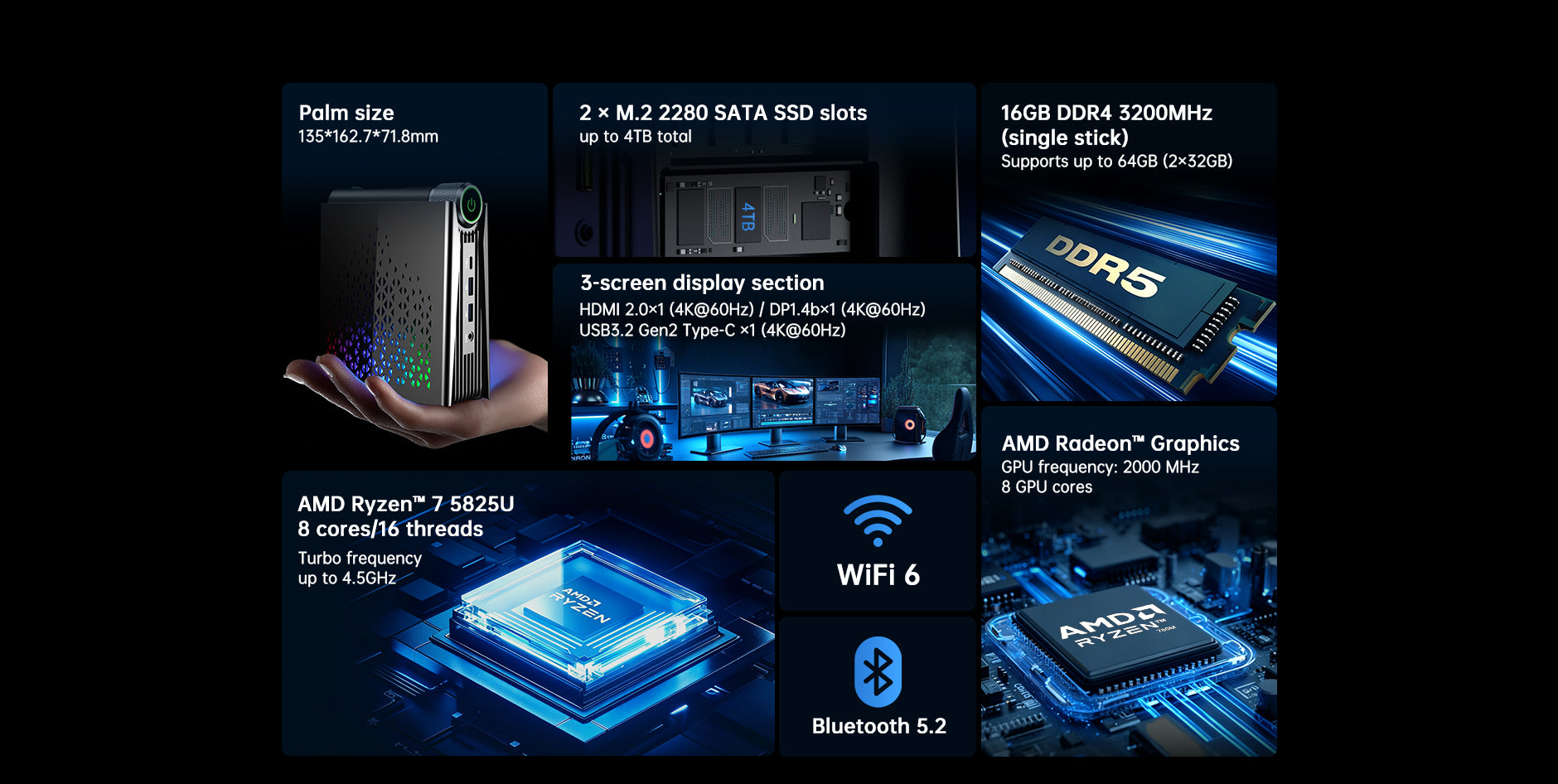 ACEMAGIC S3A AMD Ryzen 7 5825U Mini PC – ACEMAGIC EU