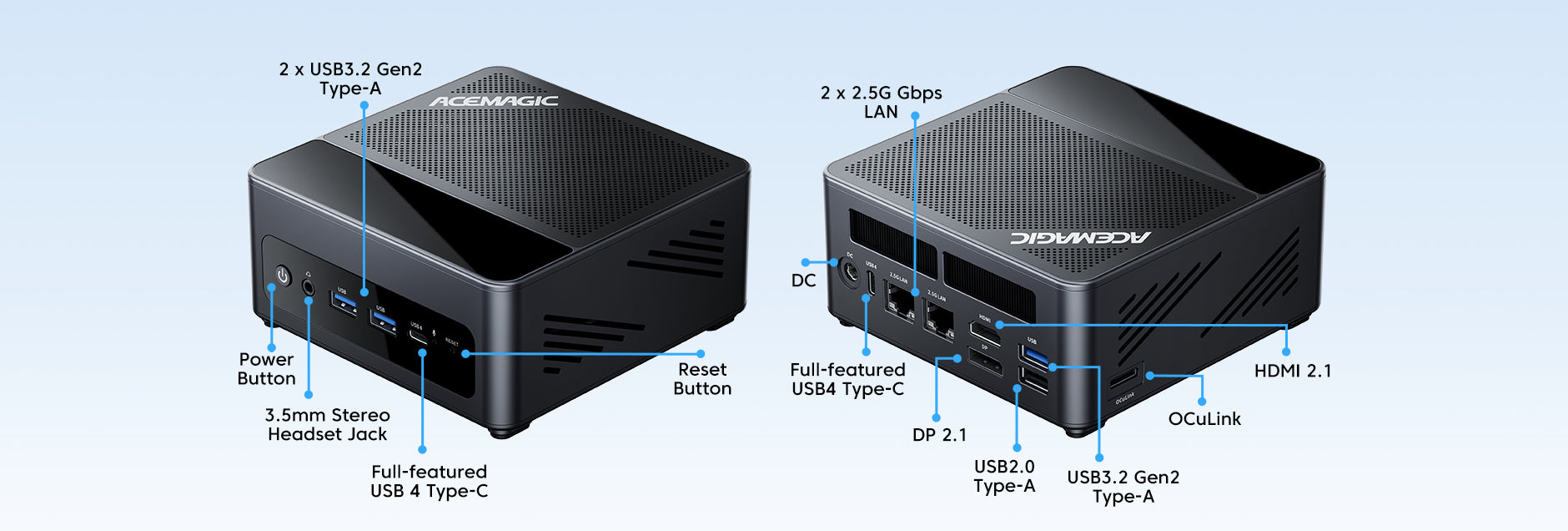 mamakumaページ ACEMAGIC F5A AMD Ryzen 7 H255 Mini PC – ACEMAGIC EU