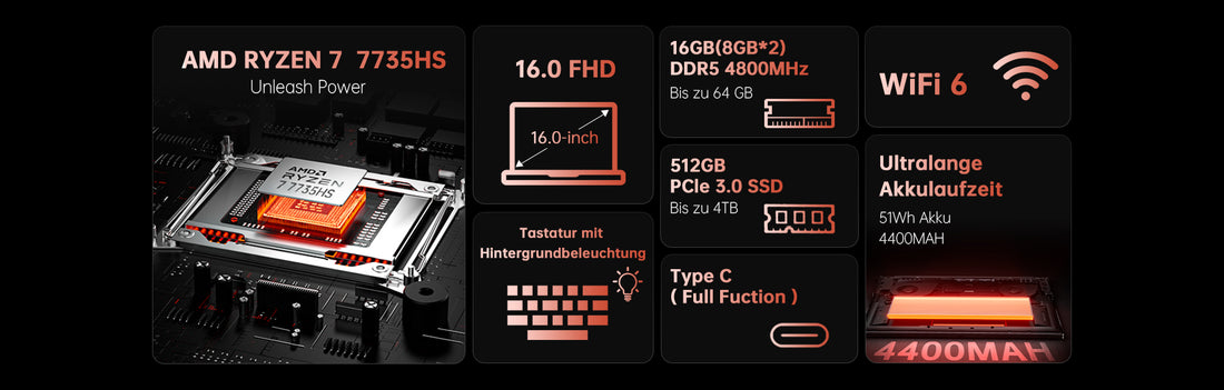 ACEMAGIC RX16 AMD Ryzen 7 6800H 16