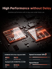 ACEMAGIC ‎RX16 AMD Ryzen 7 7735HS 16" Laptop
