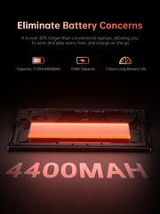 ACEMAGIC ‎RX16 AMD Ryzen 7 7735HS 16" Laptop