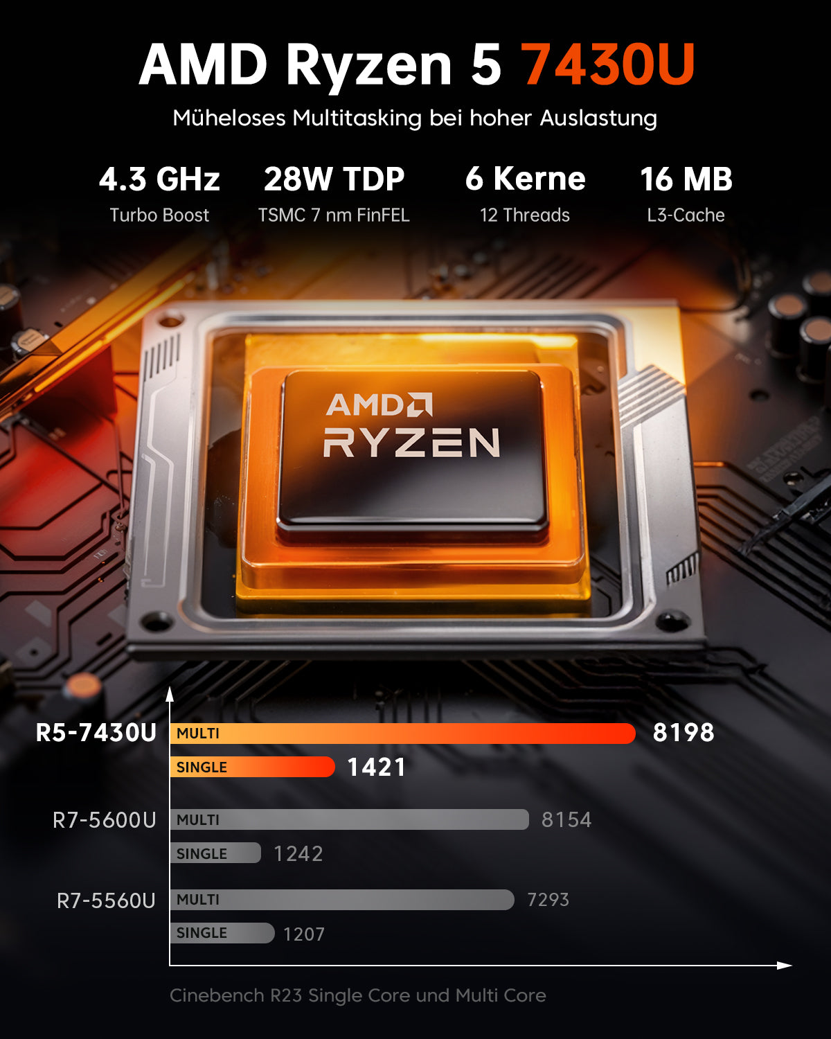 ACEMAGIC K1 AMD Ryzen 5 7430U Mini PC
