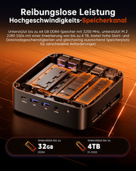 ACEMAGIC K1 AMD Ryzen 5 7430U Mini PC