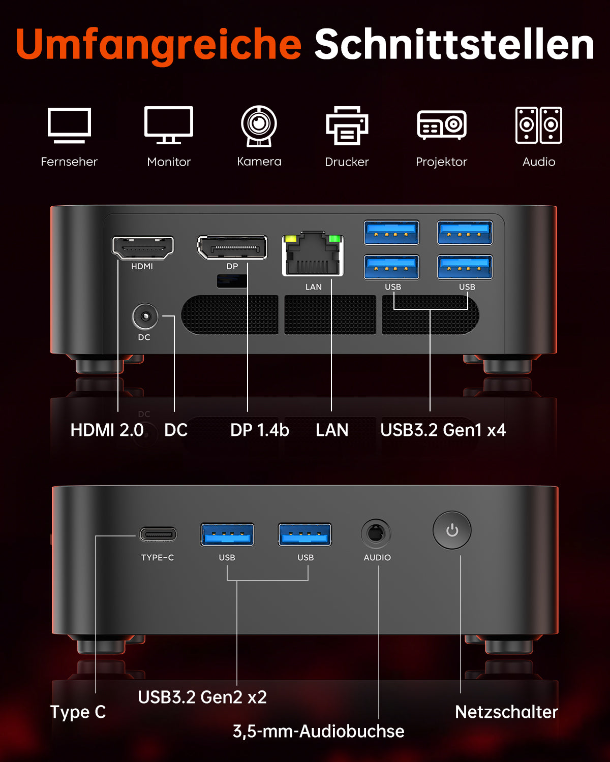 ACEMAGIC K1 AMD Ryzen 5 7430U Mini PC