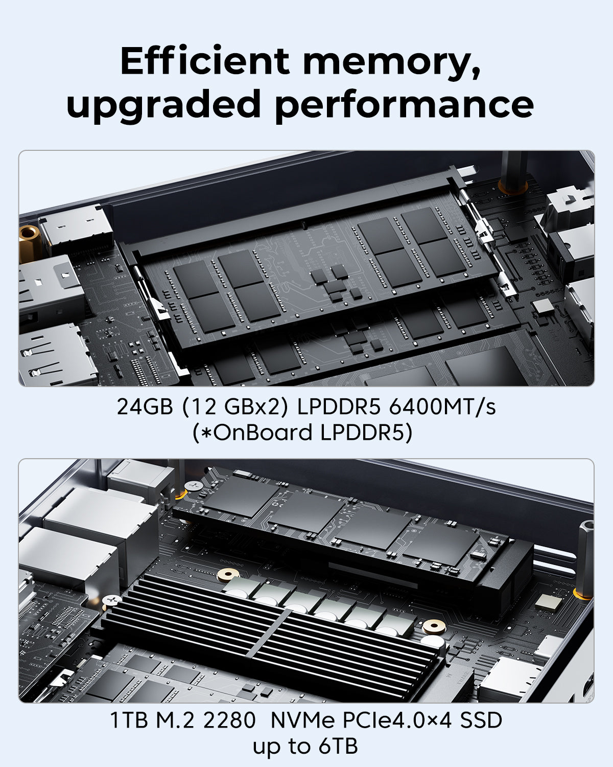 ACEMAGIC F5A AMD Ryzen 7 H255 Mini PC