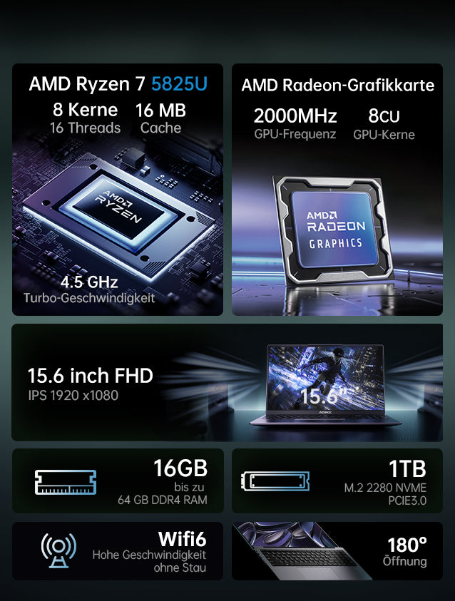 ACEMAGIC ‎LX15 PRO AMD Ryzen 7 5825U Laptop