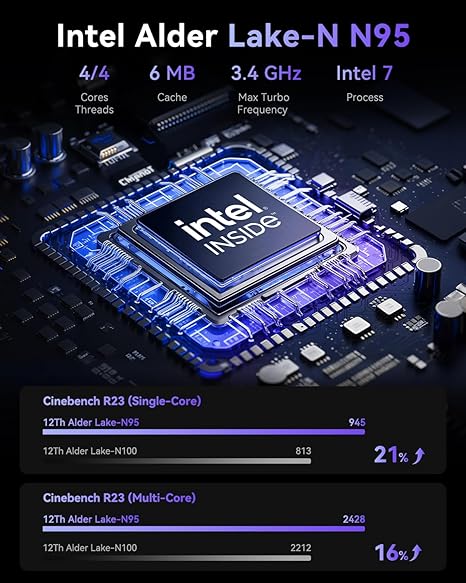 ACEMAGIC ‎V1 Intel Alder Lake N97 / Twin Lake N150 Mini PC