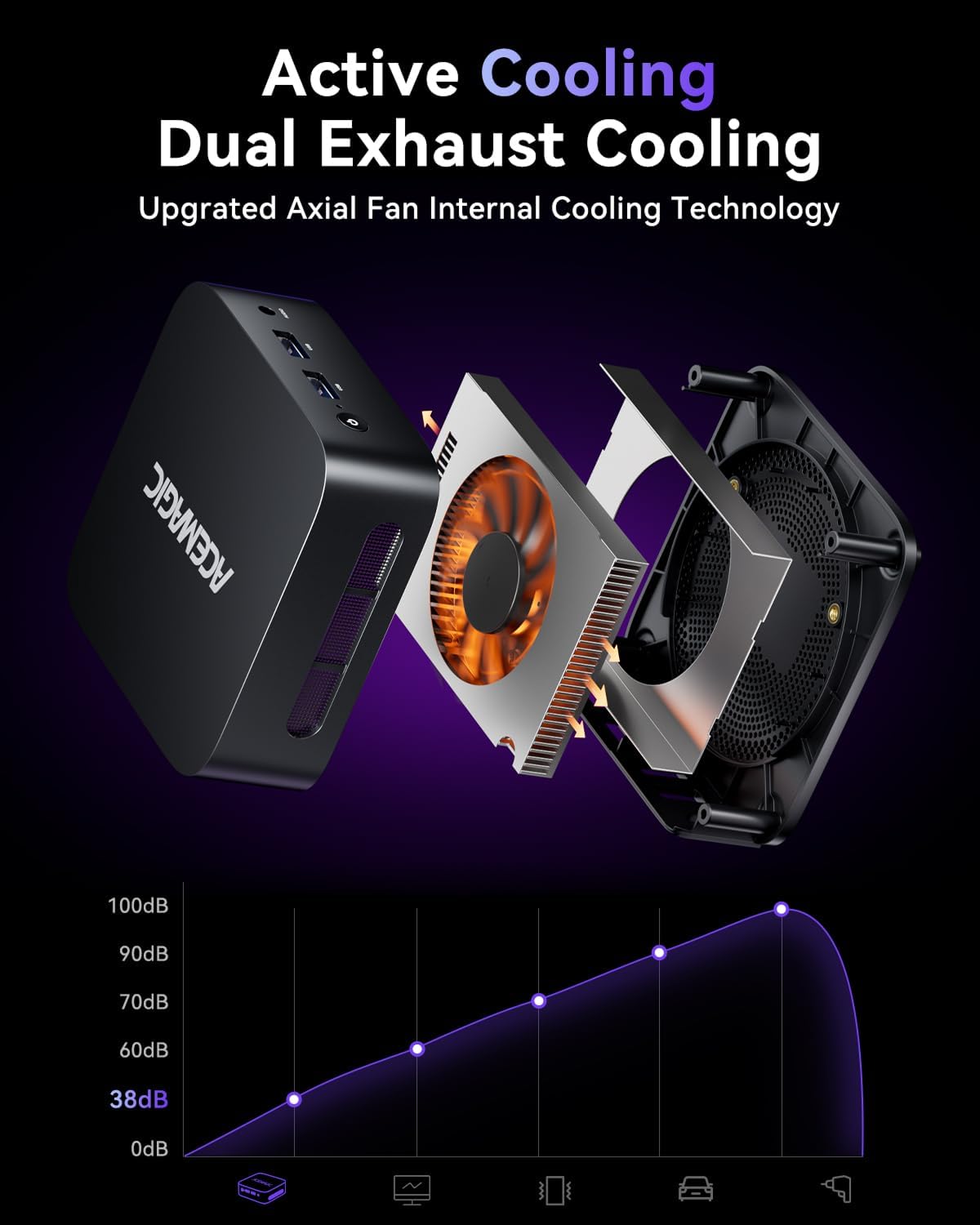 ACEMAGIC ‎V1 Intel Alder Lake N97 / Twin Lake N150 Mini PC